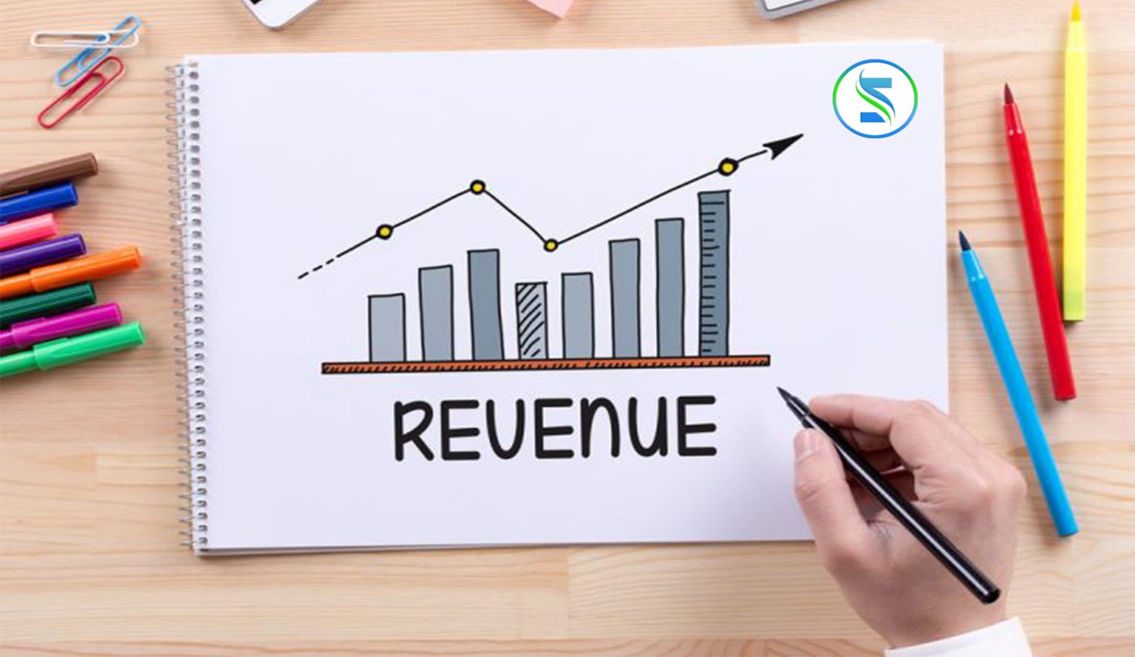 Increasing Website Revenue